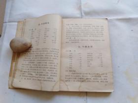 中国名菜谱 第七辑 四川名菜点 1963年2印 封面封底边缘粘有胶纸,内容完整无缺