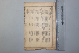 观古楼||民国《御馔医宗金鉴-外科心法》卷一-卷二 含：十二经循行部位歌、肿伤主治纇方等