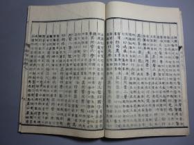 和刻本   《职官志》6册全   修静庵藏  古代日本职官志 江户幕府时期兵部省 民部省 大藏省 镇守府 春宫坊 后妃女官 僧官等，精写刻