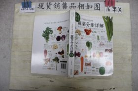 中国地道食材：蔬菜分步详解图录大全