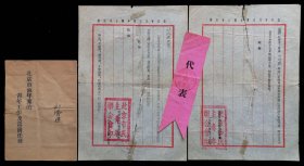 1953年北京市青年第二届代表证及出席证明（85品）