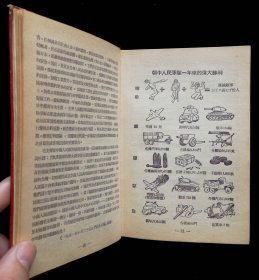 1951年抗美援朝手册（9品）