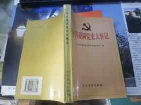 中共蒙阴党史大事记（1922——1949.9）