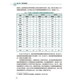 量化考研：考研年度报告