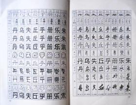 4000常用汉字：二十体字典（巨厚册.）