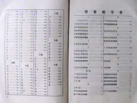 4000常用汉字：二十体字典（巨厚册.）