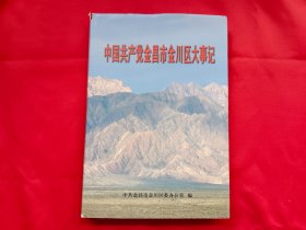 中国共产党金昌市金川区大事记