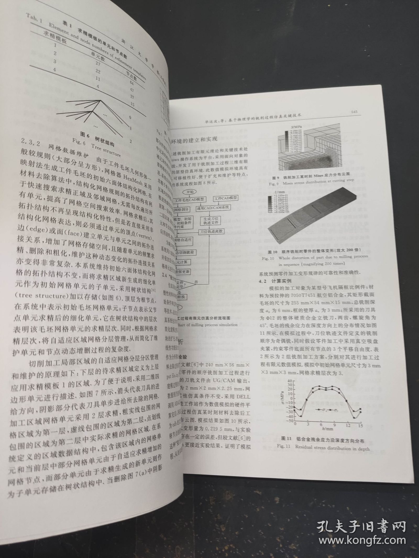 浙江大学学报 工学版2007 4