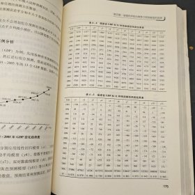 中国省域经济综合竞争力评价与预测研究