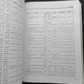 中国科学技术协会年鉴2005