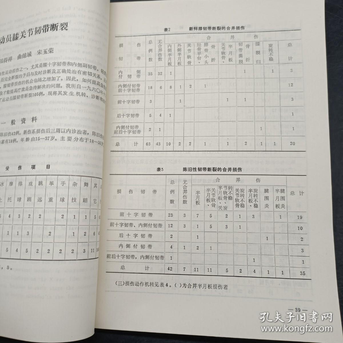 1980年运动医学论文汇编