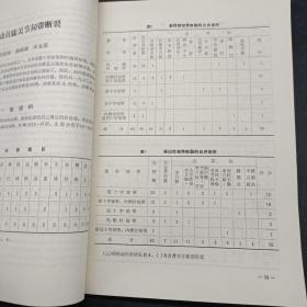 1980年运动医学论文汇编