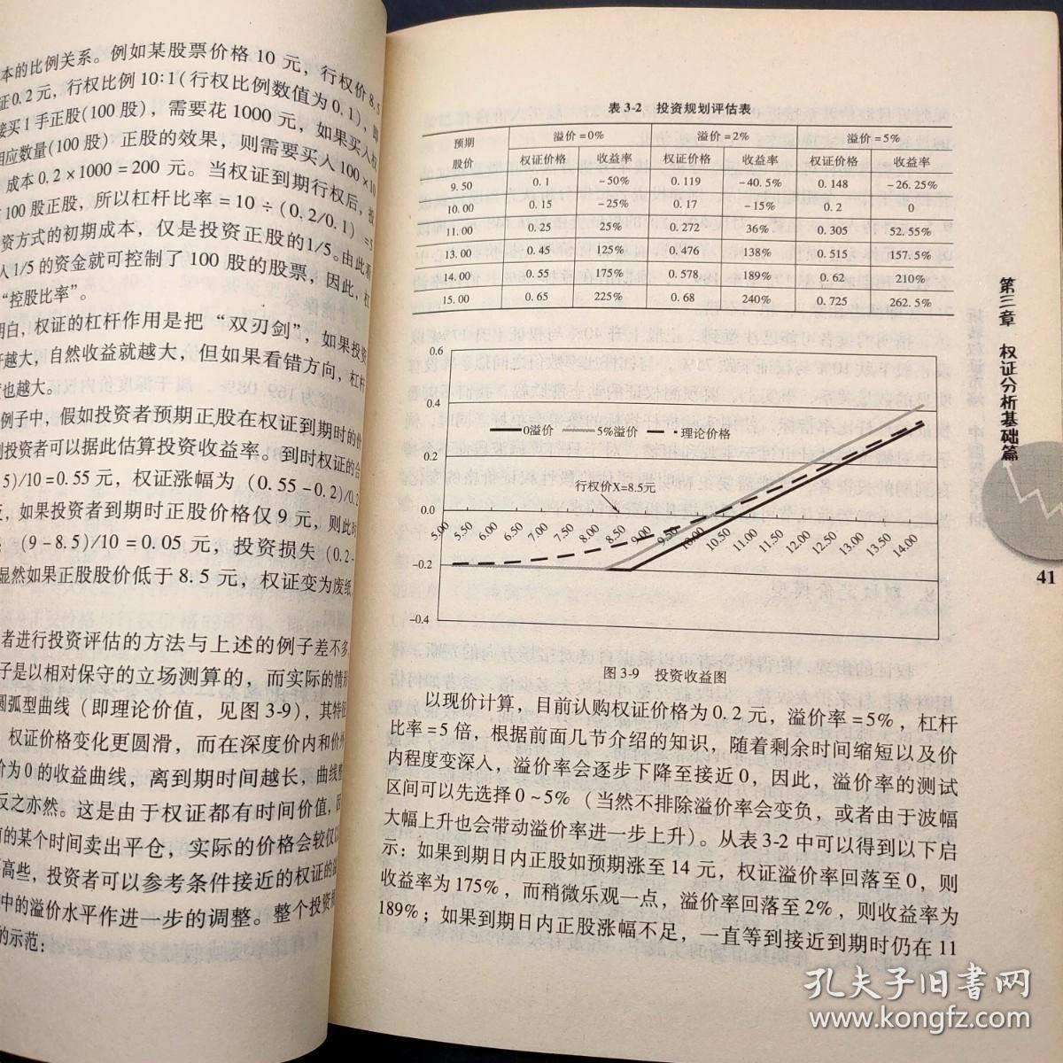 玩转权证市场中国权民手册