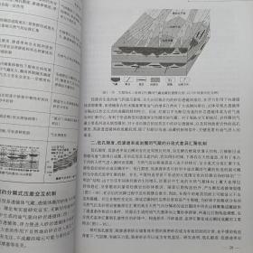 低渗透气藏提高采收率技术与实例分析