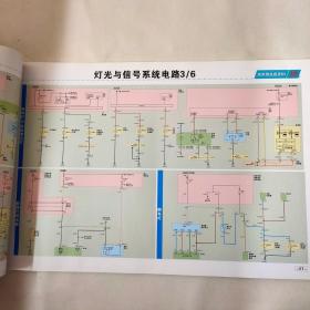 汽车专业工具图书资料大全：最新国产日韩汽车实用维修彩色电路图集（上）