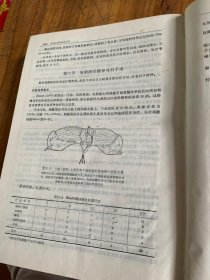 5820：医师文库 实用神经外科手术学2册 临床体部CT诊断学2册 /蒋大介 上海科学技术出版社 人民卫生出版社