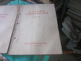 民主革命时期中共重庆地方党史大事年表（征求意见二稿）、民主革命时期中共四川地方党史大事年表（征求意见二稿）