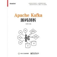 Apache Kafka源码剖析