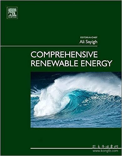 现货 综合可再生能源Comprehensive Renewable Energy