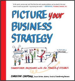 现货 描绘你的商业战略： 用视觉的力量改变决策Picture Your Business Strategy: Transform Decisions with the Power of Visuals