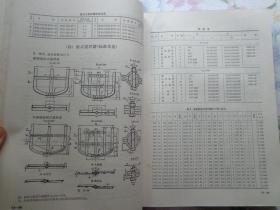 化工工艺设计手册 第一、二册 扉页毛泽东1965年2月4日题词精心设计墨迹 本手册内容包括泵类、空气压缩机与氨压缩制冷机、几种化工常用设备系列、减速器（机）、制剂设备、起重设备与运输机械设备、离心机及过滤机、电动机、管道、管件与管架，工业仪表试验室仪器及电热元件、采暖通风、液体搅拌器、材料与材料耐腐蚀性能、单位换算及面积容积计算、物化数据、总传热系数、管道及设备保温、总体设计资料和安全卫生数据。