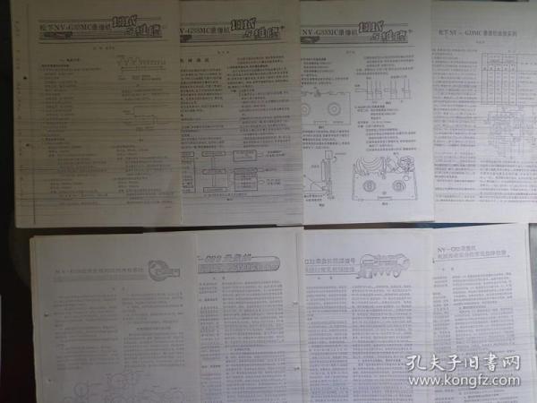 松下NV-G33MC录像机调试与维修 图片43张