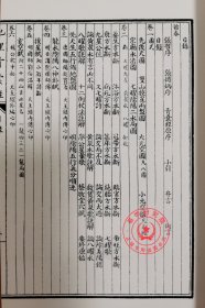 校正详图青囊经  正版线装水法图九星公位五行图倒杖法注解