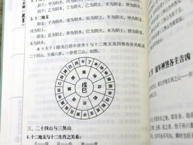 周易家居环境调理李计忠解《周易》系列