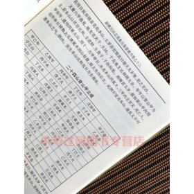 【送老黄历+铜钱】正版象吉通书全集正版原版古版古籍上中下三册大全 共29卷完整无删减 魏鉴魏明远著 择吉择日通书全书