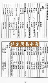 正版精装子部善本2种 参赞玄机地理仙婆集 明张鸣凤撰 古书影印