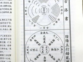 刘一明著作集(上下2册)中国道教典籍丛刊 周易阐真 孔易阐真 参同直指 悟真直指 悟道录 会心集等书籍