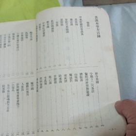 上海科学技术出版社 正版旧书，70-80年代老版本中医书