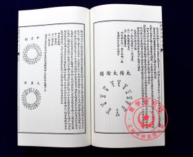 地理四秘全书 正版方术汇刊二古镜五歌地理辨正补义三字青囊经注