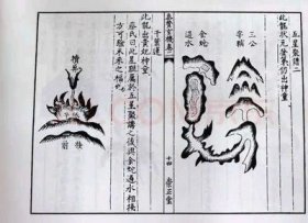 正版精装子部善本2种 参赞玄机地理仙婆集 明张鸣凤撰 古书影印