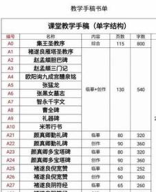 课堂教学手稿19本