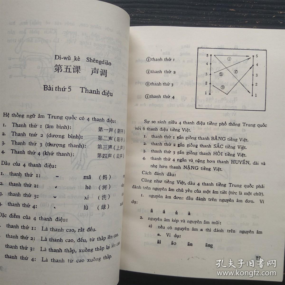 学中国普通话 越文版 张余