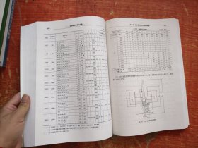 联轴器设计选用手册