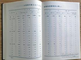 山西省人口变动抽样调查资料汇编1983-1984