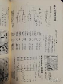 日文原版大16开线装本带封套 本因坊战全集7卷＋吴清源特别棋战上下两册 全9卷 本因坊战第一期到第二十五期的全记录，本因坊秀哉隐退棋等等