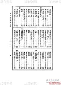 【提供资料信息服务】实验灵效 民间百病秘方 储菊人校订 上海中央书店1935 民国版