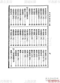 【提供资料信息服务】实验灵效 民间百病秘方 储菊人校订 上海中央书店1935 民国版