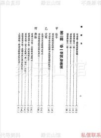 【提供资料信息服务】燃犀集 郭仁 申萱出版社1940 近代史料 汪精卫资料 民国版