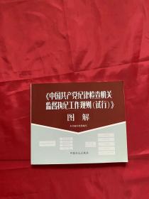 《中国共产党纪律检查机关监督执纪工作规则（试行）》图解