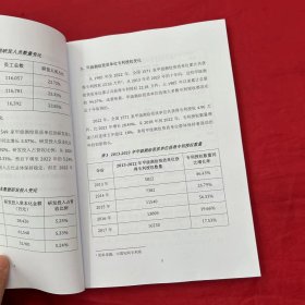 2023中国测绘地理信息科技创新与产业发展研究报告