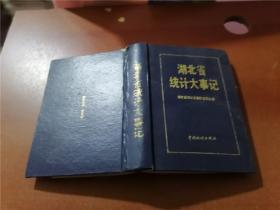 湖北省统计大事记：1949-1990