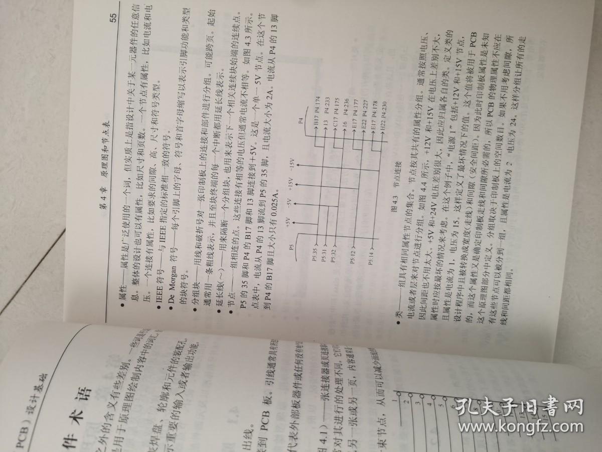 印制电路板（PCB）设计基础