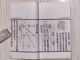 正统道藏 正乙部 现存：共8册 民国十五年（1926年）4月 上海涵芬楼影印。规格：20cmX 13.2cmX7.3cm。
收录：第985册.账下《道门通教必用集》卷五-卷九。
第986-987册.对上下《太上總真秘要》十卷全。第988-989册.楹上下《正一论 全真坐钵捷法.二篇同卷》《太平御览》三卷全《道书援神契》一卷全。
更多详细内容及品新旧，请参考我店详细描述及上传的多幅实物书影图片。