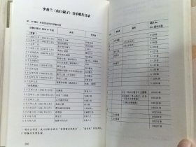 此生名为李香兰（全1册）传奇女子李香兰（山口淑子）自传，一曲荡气回肠的命运之歌。内附多幅珍贵历史图片，书末附：川岛芳子（金璧辉）审判记录（选粹）。李香兰电影作品年表。音乐唱片目录。李香兰简略年谱。硬精装 2012年12月第1版第1次印刷 32开本【私藏品佳 内页整洁干净】上海文化出版社出版发行