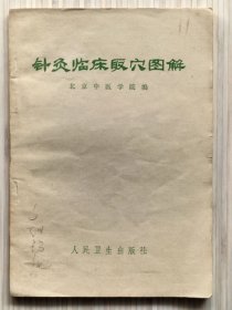 68年中医医籍《针灸临床取穴图解》全1册 图文本“本书介绍了194个常用穴位的取穴方法。扉页附：毛主席语录。”1966年4月第1版 1968年6月第4次印刷 32开本【私藏品佳 内页整洁干净】北京中医学院 编 / 人民卫生出版社出版