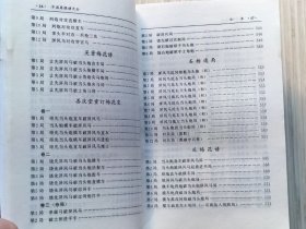 《中国象棋谱大全》全1册  修订本 硬精装 私藏品佳近全新 本书按古谱成书时间的先后排列，收录《事林广记》《自出洞来无敌手》《适情雅趣》《桔中秘》《王氏梅花谱》《无双品》《百变象棋谱》等40部古谱。2006年10月第2版，2020年9月第13次印刷 巨厚大32开本 成都时代出版社出版发行（原蜀蓉棋艺出版社）